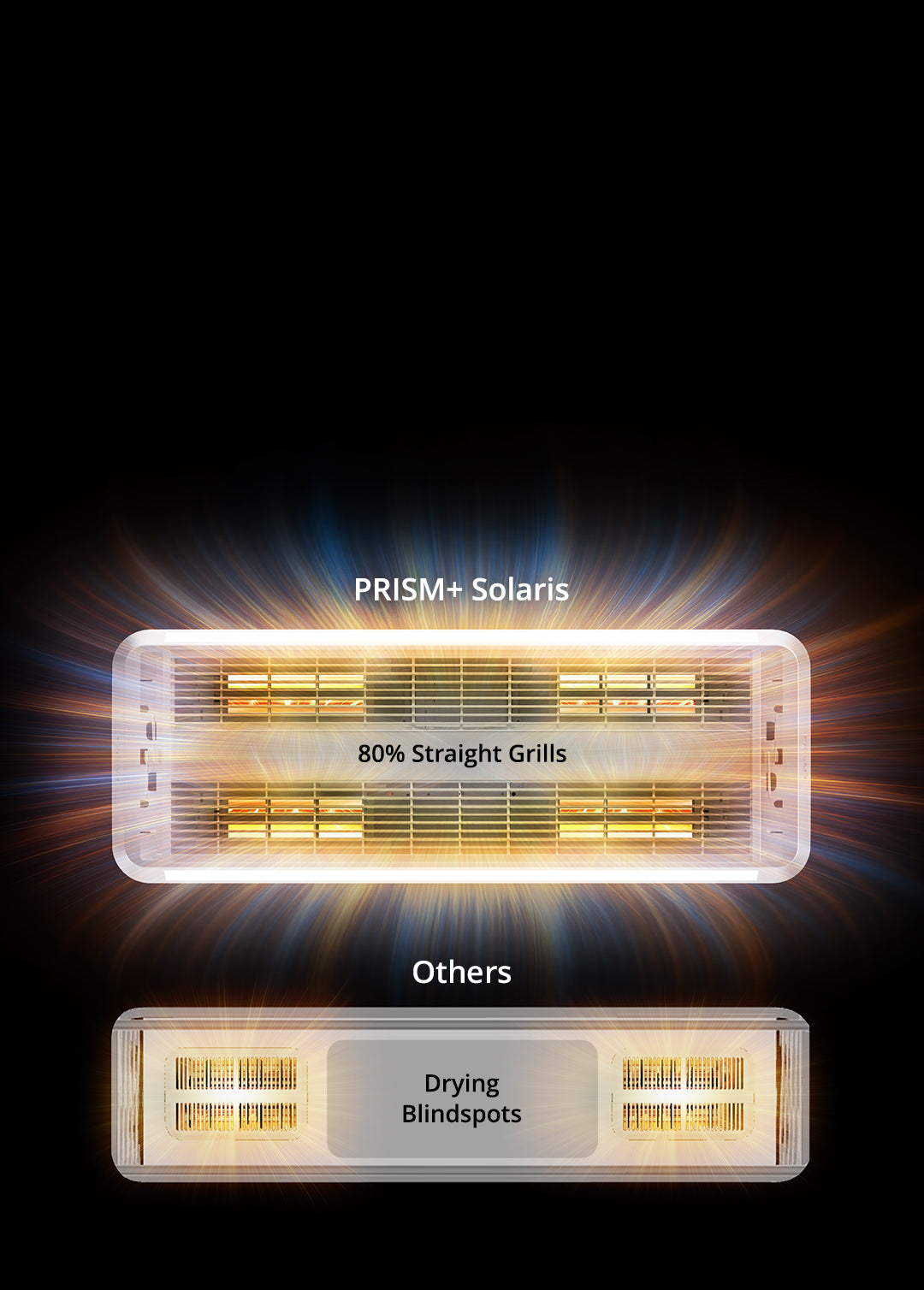 prism+