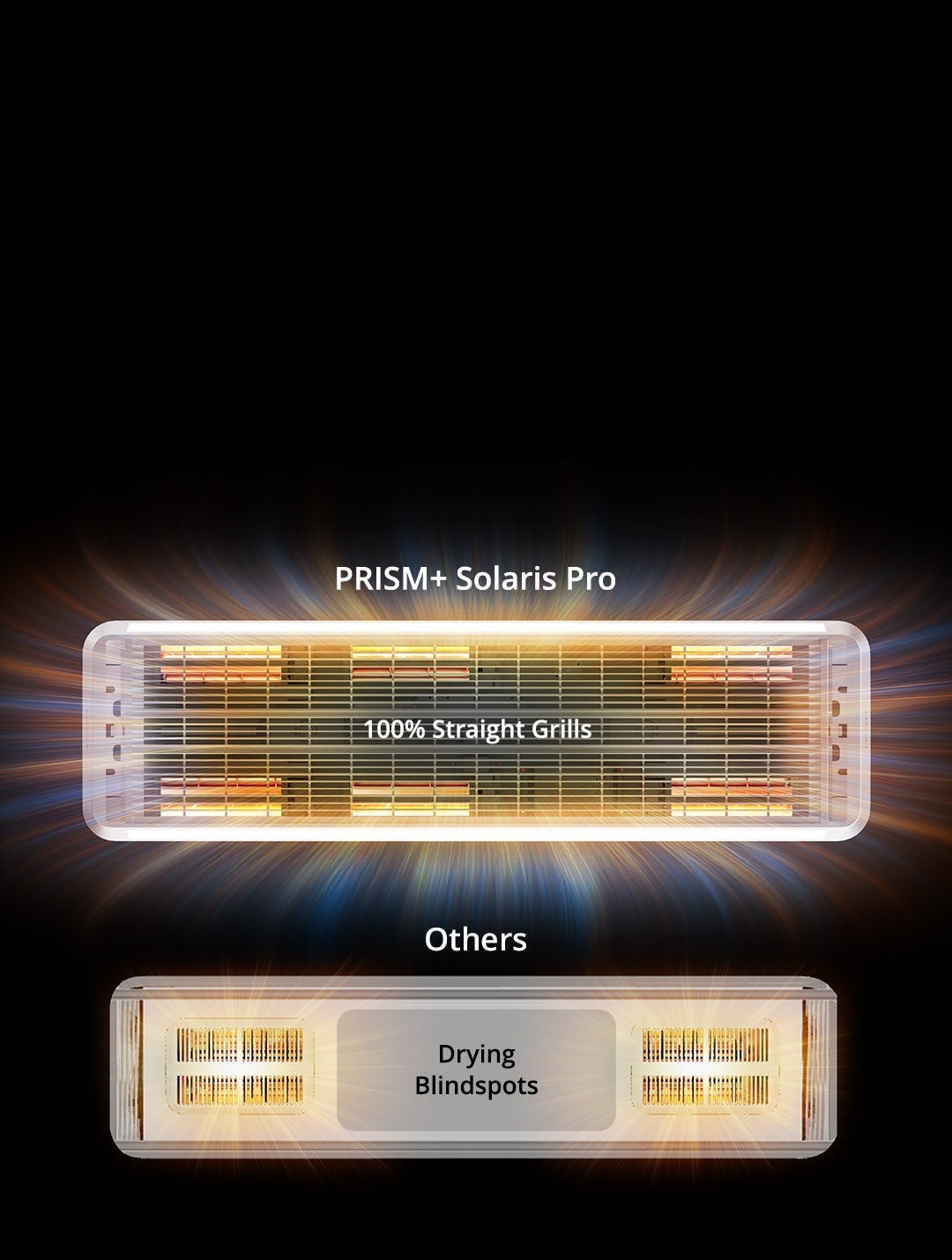 prism+