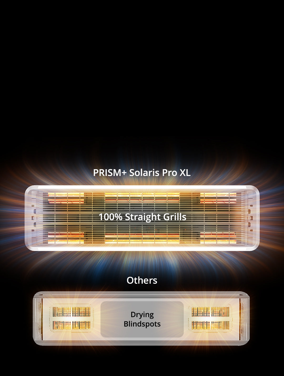 prism+