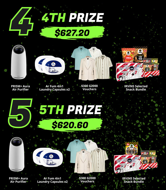 Unlock the Sentinel 4th prize ($627.20) and 5th prize ($620.60) — PRISM+ Aura Air Purifier, Ar Fum 4-in-1 laundry capsules, $300 G2000 vouchers and IRVINS snack bundle.