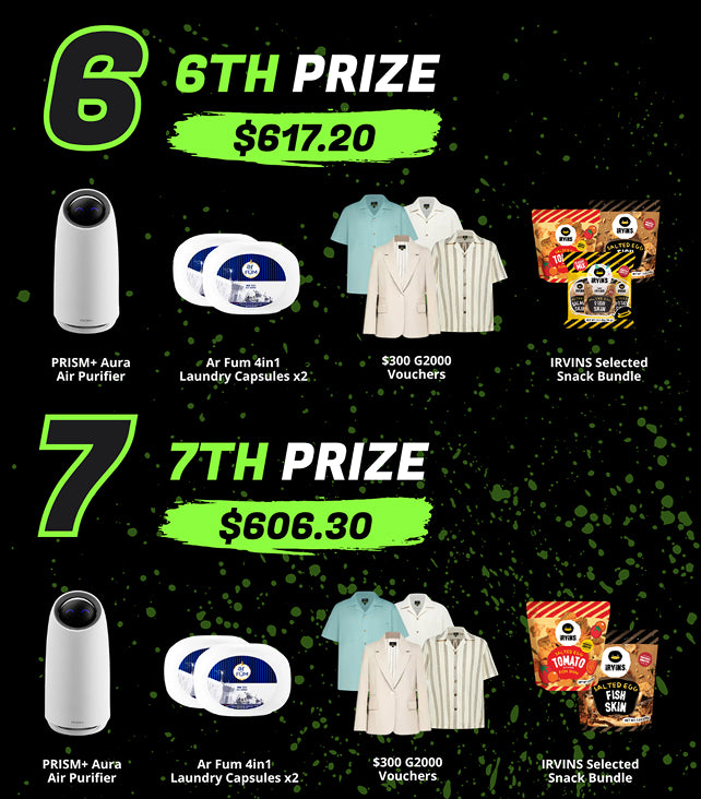 Unlock the Sentinel 6th prize ($617.20) and 7th prize ($606.30) — PRISM+ Aura Air Purifier, Ar Fum 4-in-1 laundry capsules, $300 G2000 vouchers and IRVINS snack bundle.