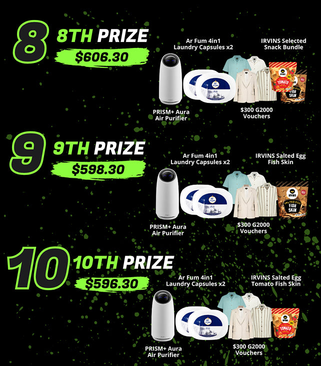 Unlock the Sentinel 8th, 9th and 10th prizes from $596.30 — PRISM+ Aura Air Purifier, Ar Fum 4-in-1 laundry capsules, $300 G2000 vouchers and IRVINS salted egg fish skin.